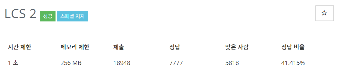  [백준(BOJ)] 9252번 : LCS 2 - PYTHON[파이썬]
