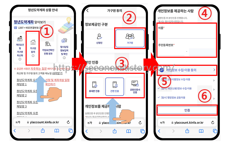 청년도약계좌-가구원동의에서-가구원의-가구원동의-절차-1