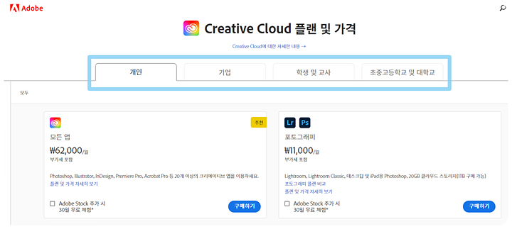 어도비-크리에이티브-클라우드-구매자별-판매유형