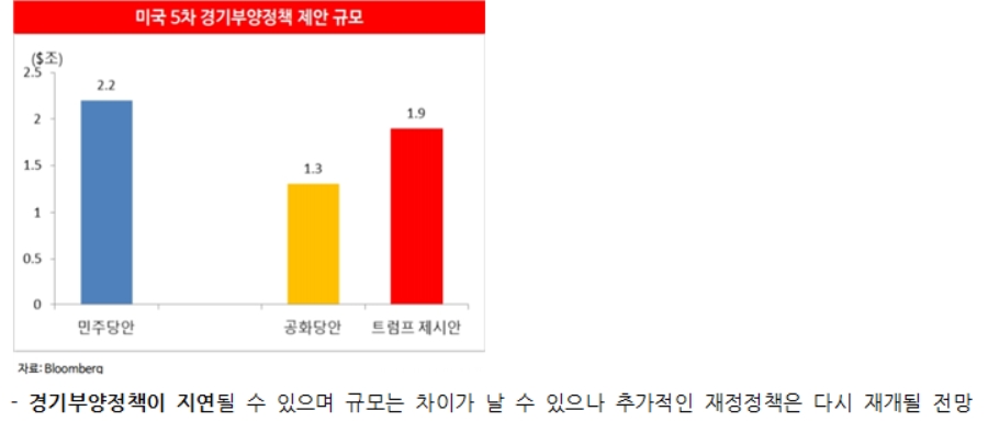  [경제] 1월 경제리포트
