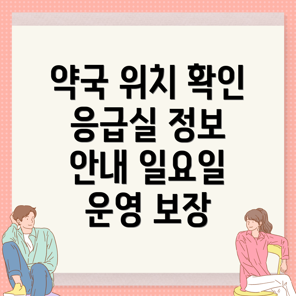 일요일 약국 영업시간