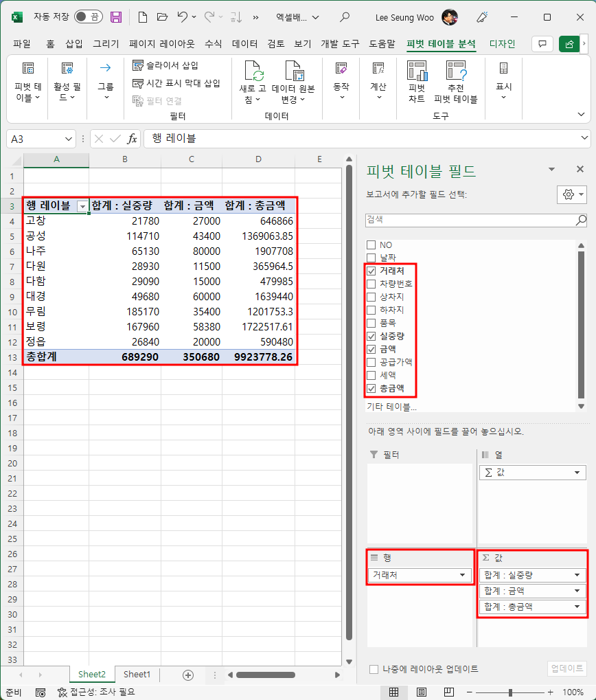 거래처별로 실중량, 금액, 총금액의 합계 구하기