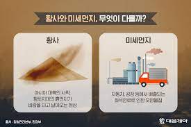 황사와 미세먼지