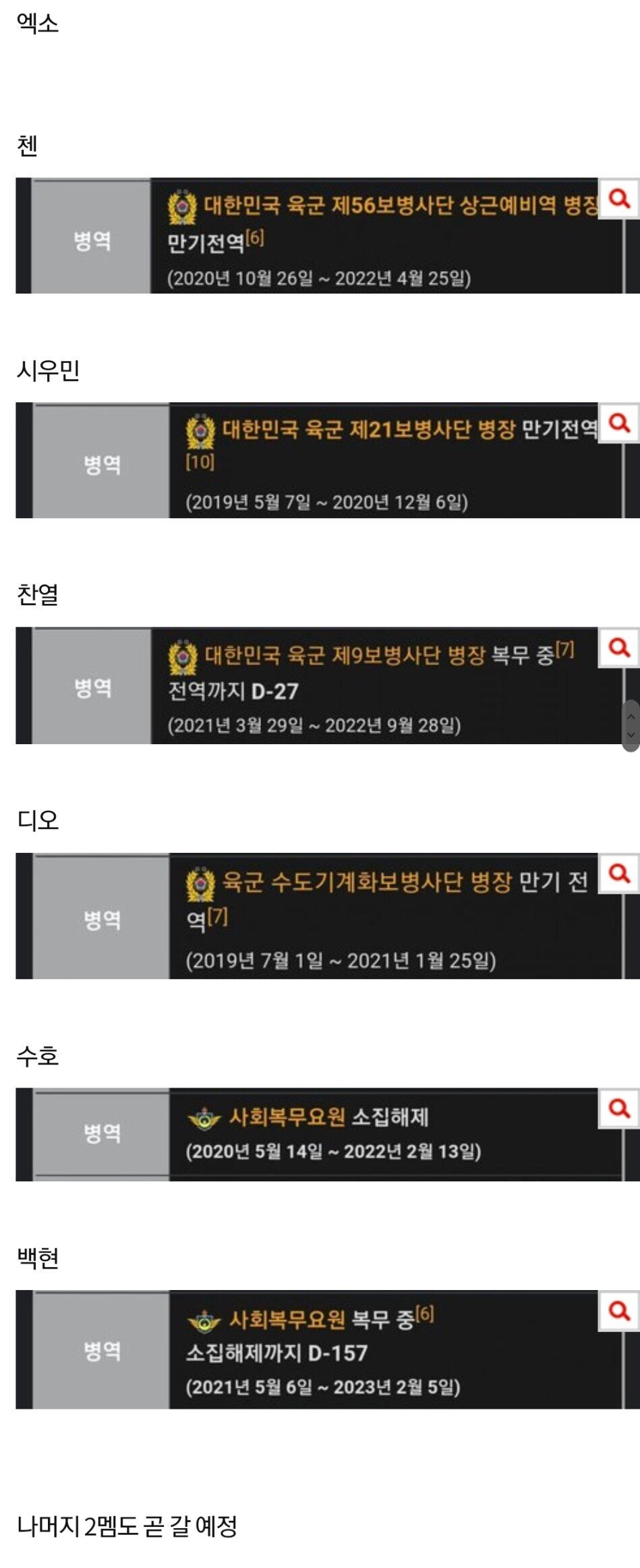  대한민국 탑급 K-남돌 군입대 상황