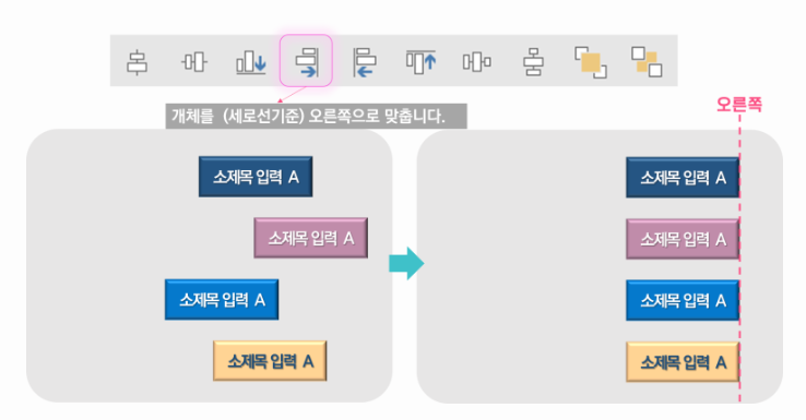 PPT 도형 및 개체 정렬 (맞춤)방법: 빠르게 작업하는 꿀팁!