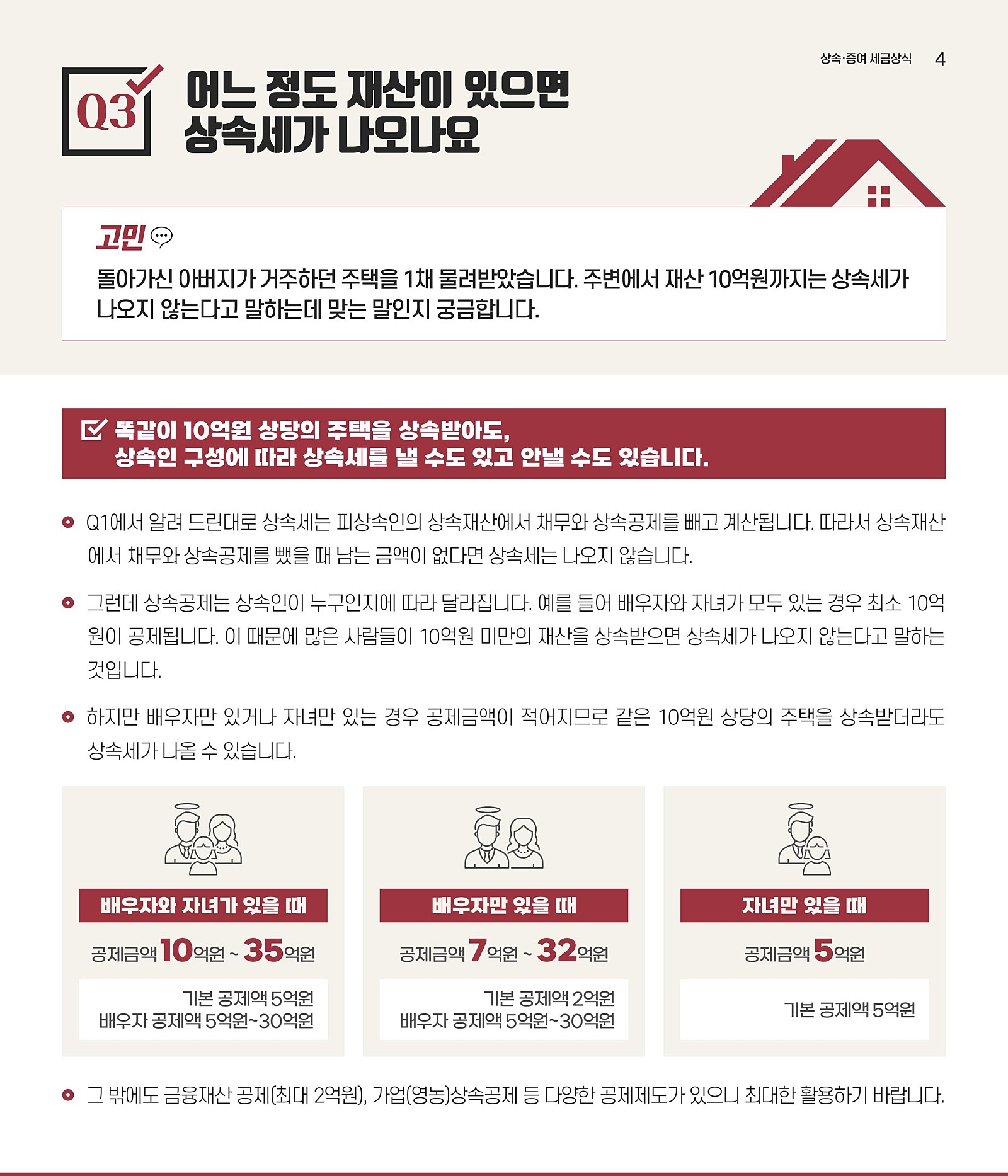  2023 상속세