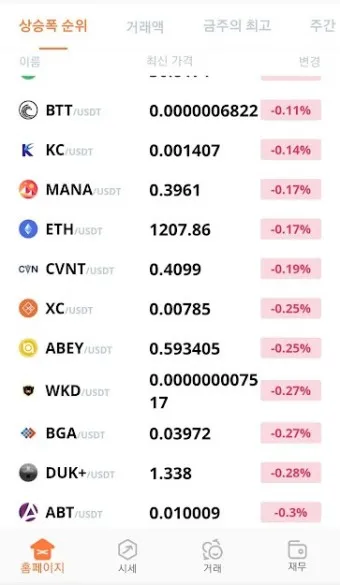 nv_코인 거래소 순위_24