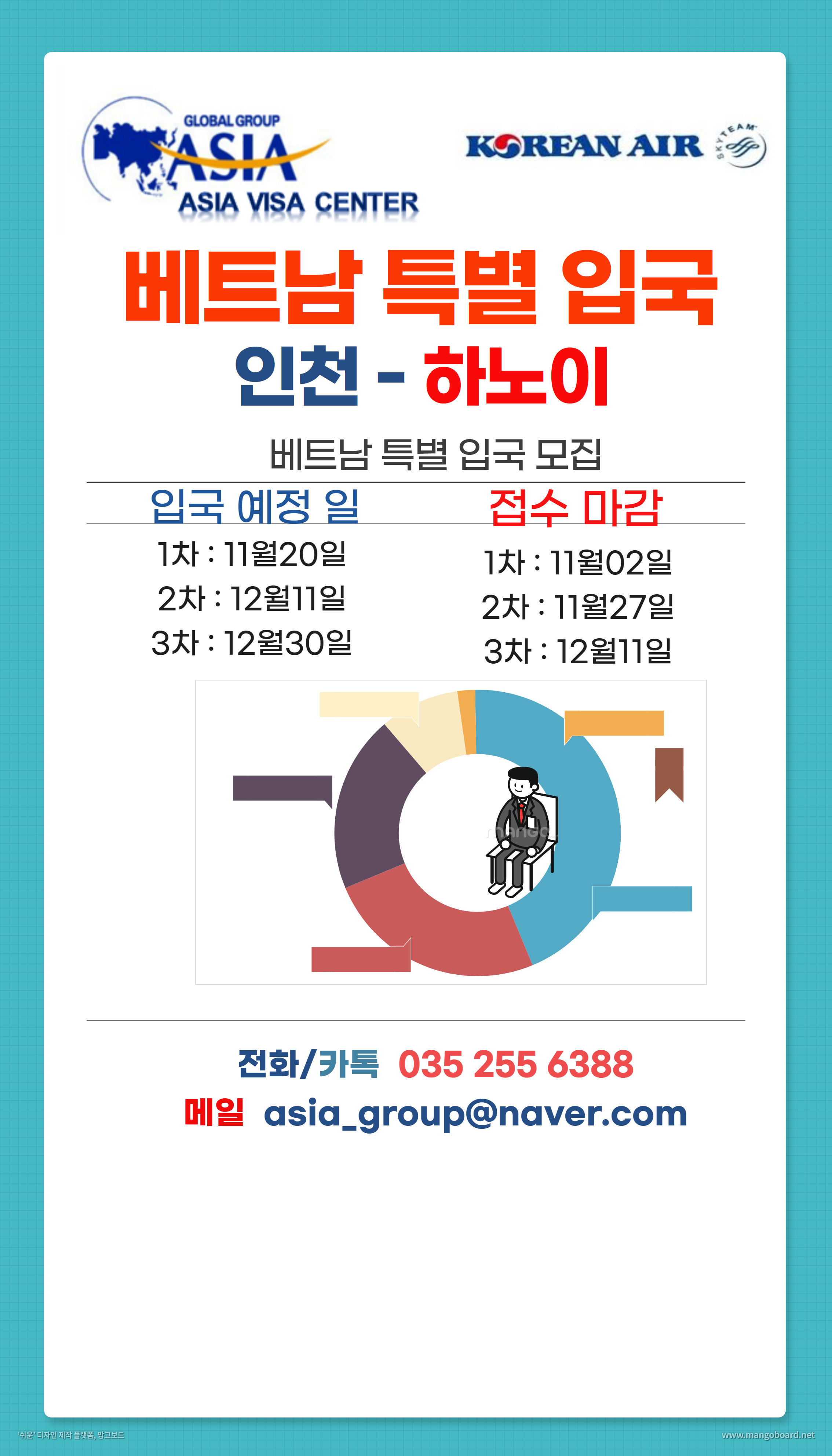  베트남특별입국 절차 신청 안내 / 베트남 특별 입국 대행