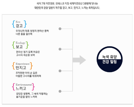 한라산-고사리-축제-개요