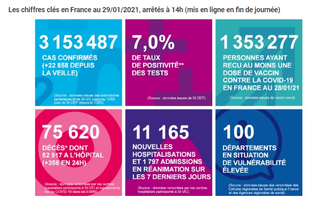  france covid 19 info