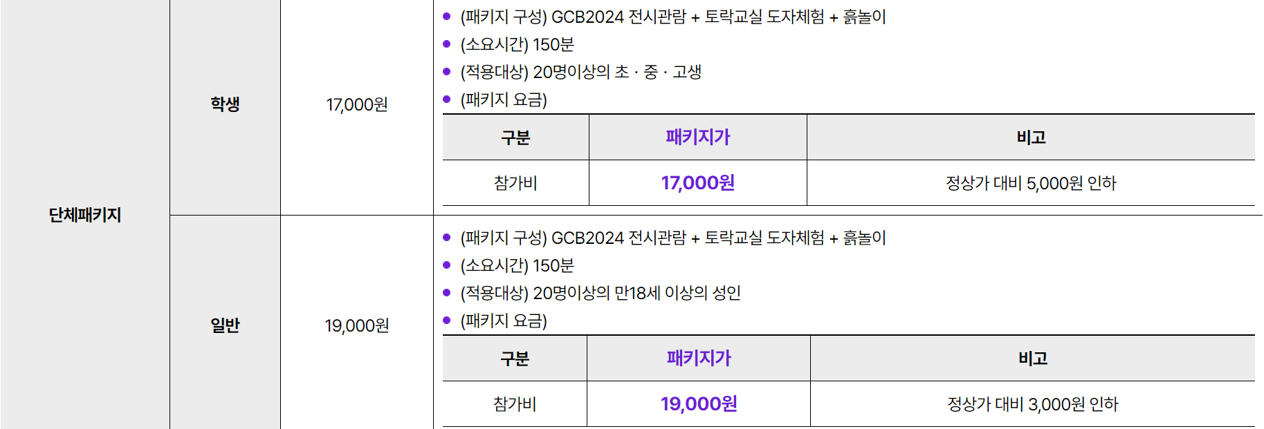 경기도자비엔날레, 경기도자비엔날레2024,2024 경기세계도자비엔날레, 경기도자미술관,비엔날렌, 경기도자비엔날렌 기본정보, 경기도자비엔날레 티켓예매, 경기도자비엔날레 티켓가격, 경기도자비엔날레 사전예매, 경기도자비엔날레 일정, 경기도자비엔날레,경기도자미술관