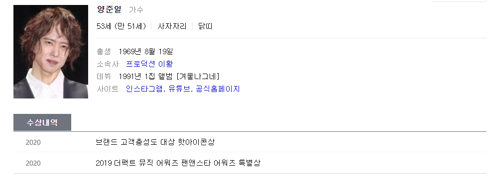  양준일근황 그의 활동에 대해서 한번 알아보았습니다