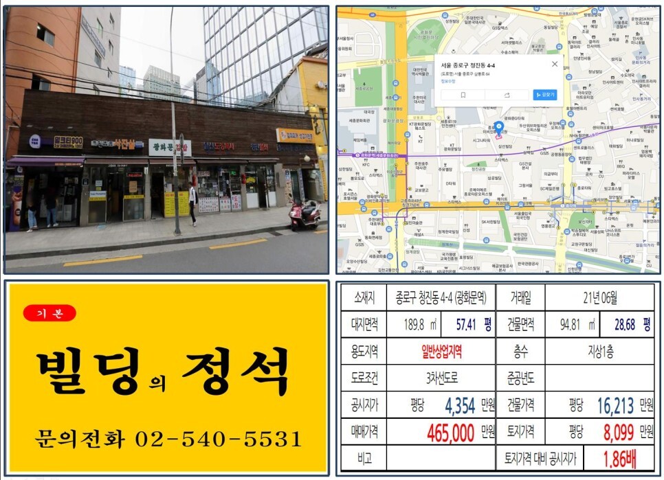  [종로구 청진동 먹자상권 40억 꼬마빌딩 실거래가 조회] 청진동 4-4 (종각역) 46억 5,000만 원, 평당 8,099만 원 매매되었습니다.