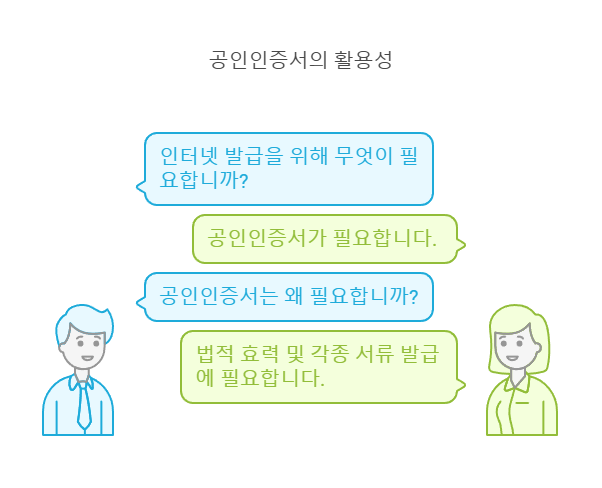 자동차 매도용 - 인감증명서 발급