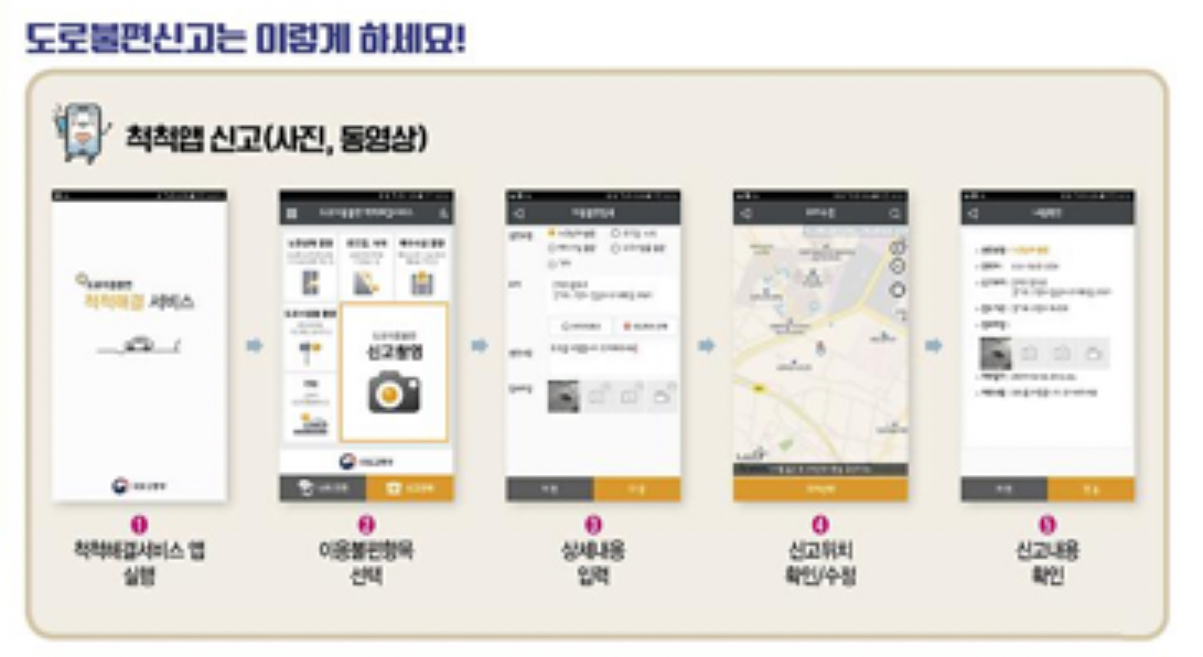 시민안전 신고 포상제 100만 원 4 img