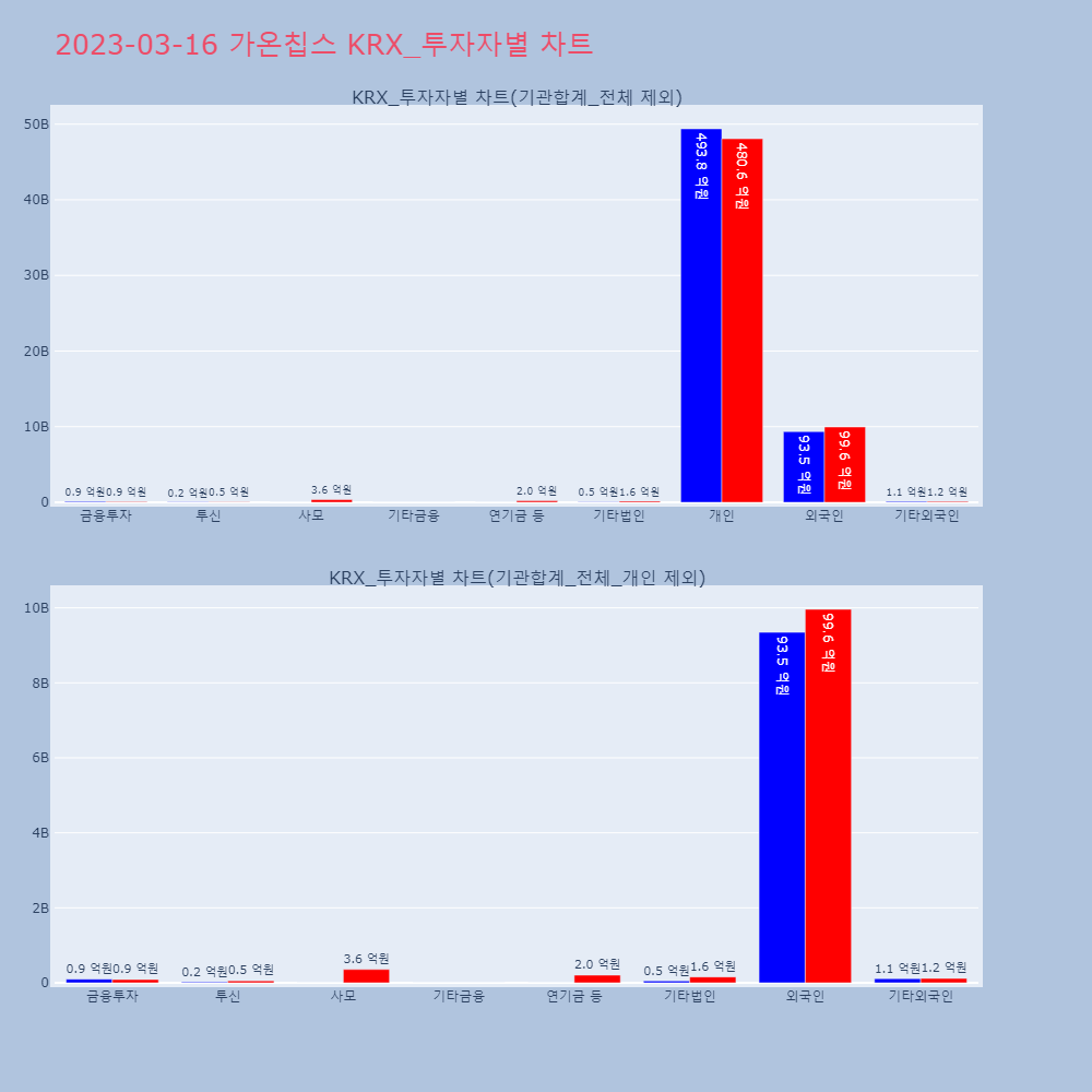 가온씨앤씨 이미지