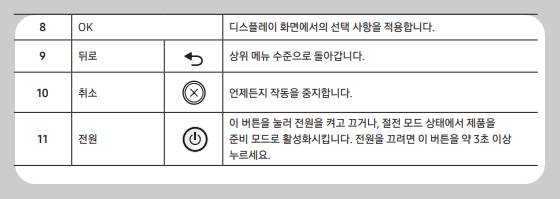 조작부2