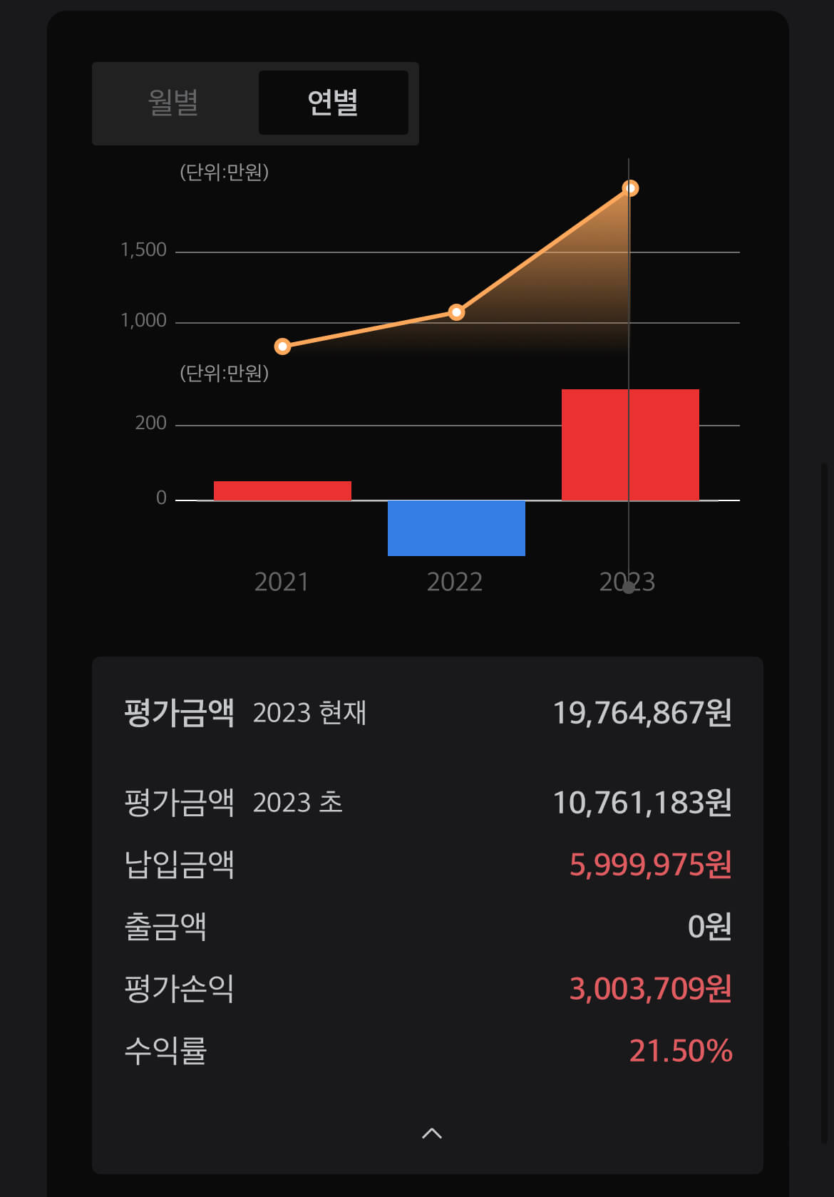 연금저축펀드