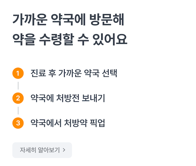 비대면 약처방