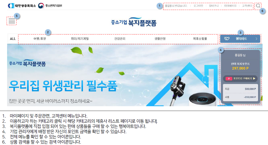  중소기업 복지몰 등록 및 이용 방법