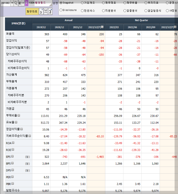 양자암호통신 관련주 대장주 8종목 - undefined - 5.텔레필드 (양자암호통신 관련주, 양자암호 대장주) 양자암호통신 관련주 대장주 8종목 - undefined - 5.텔레필드 (양자암호통신 관련주, 양자암호 대장주)
