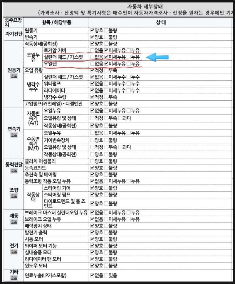 중고차 보증보험