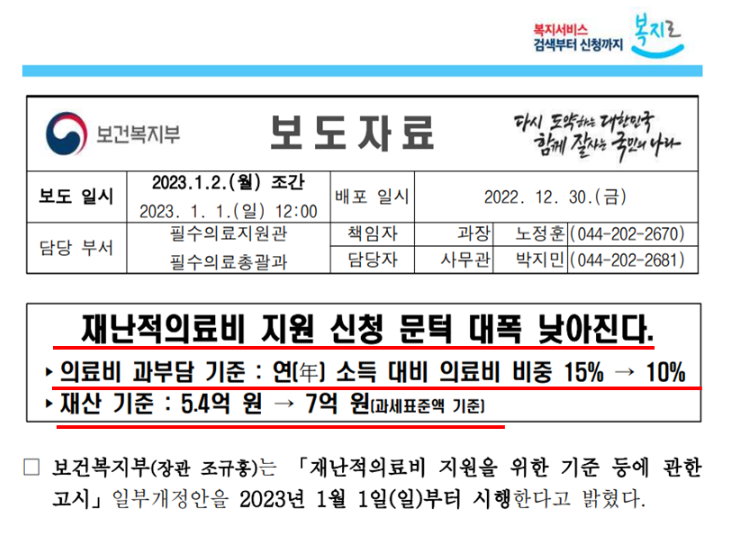 치명적인 의료비 통지