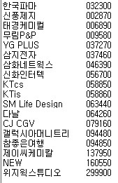  1/12 스윙 종가베팅 검색기 테스트 한국파마, 태경케미컬, 참좋은여행, 신풍제지, 다날