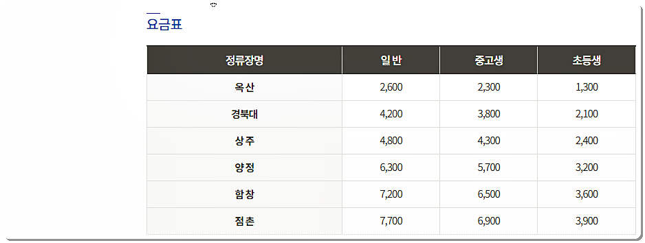 김천 시외버스터미널 시간표 및 요금표 7