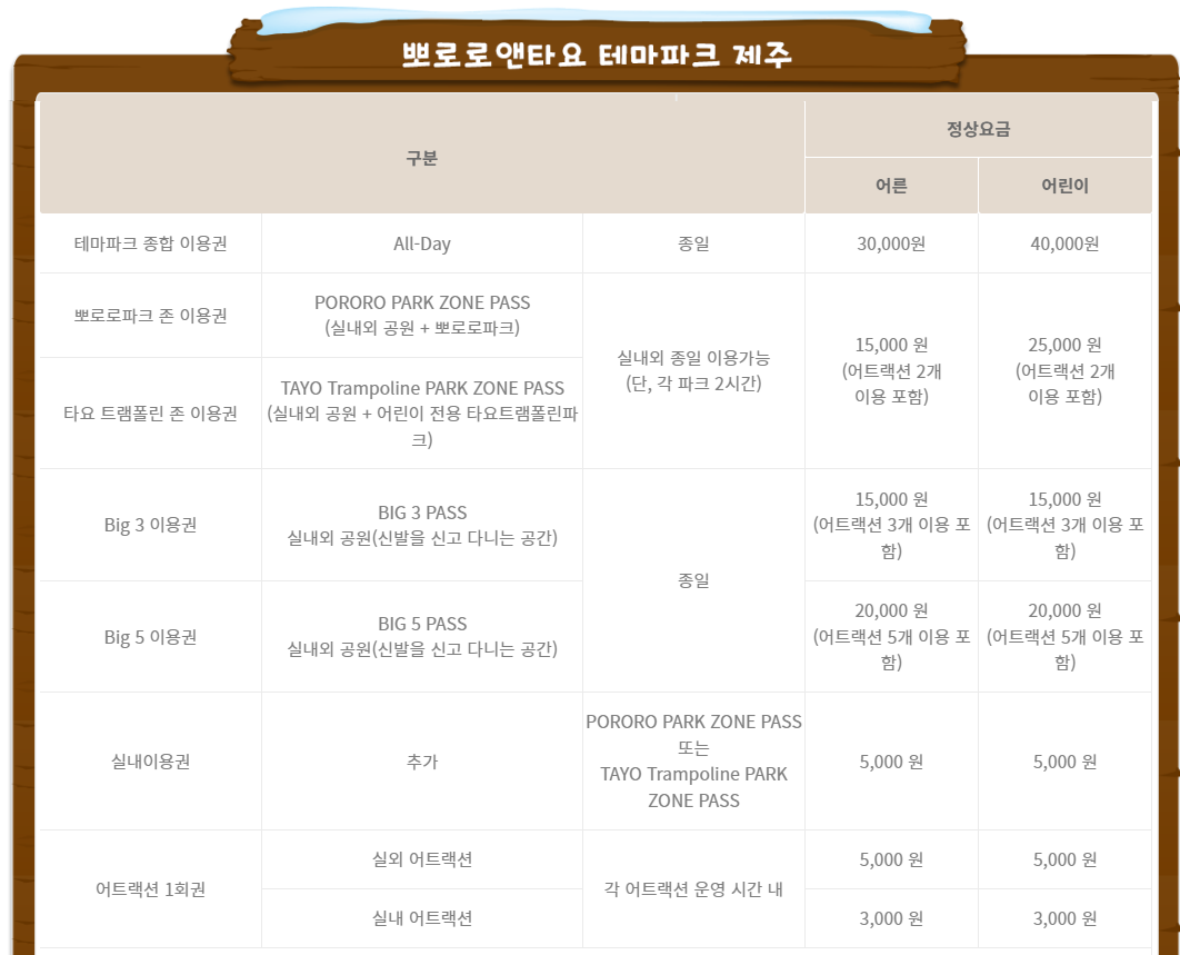 뽀로로테마파크 이용요금