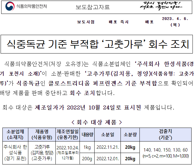 식품의약품안전처 회수공고