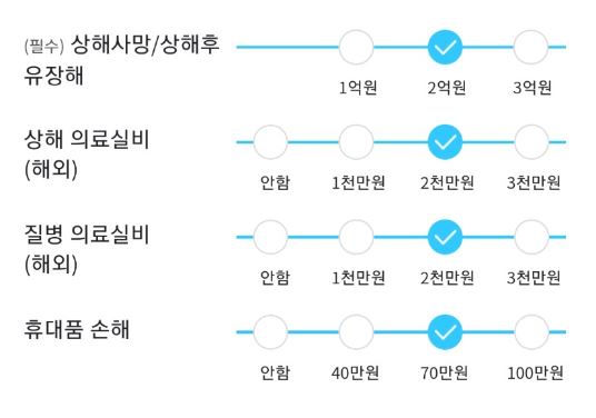 여행자보험-인터넷가입