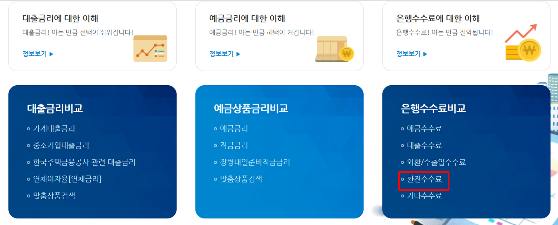 은행엽합회 소비자포털 &gt; 환전수수료