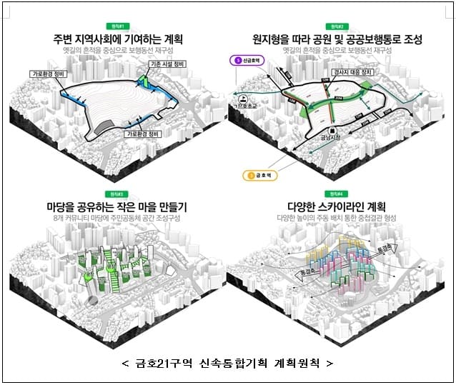 서울시&#44; 금호21구역 주택정비형 재개발 확정