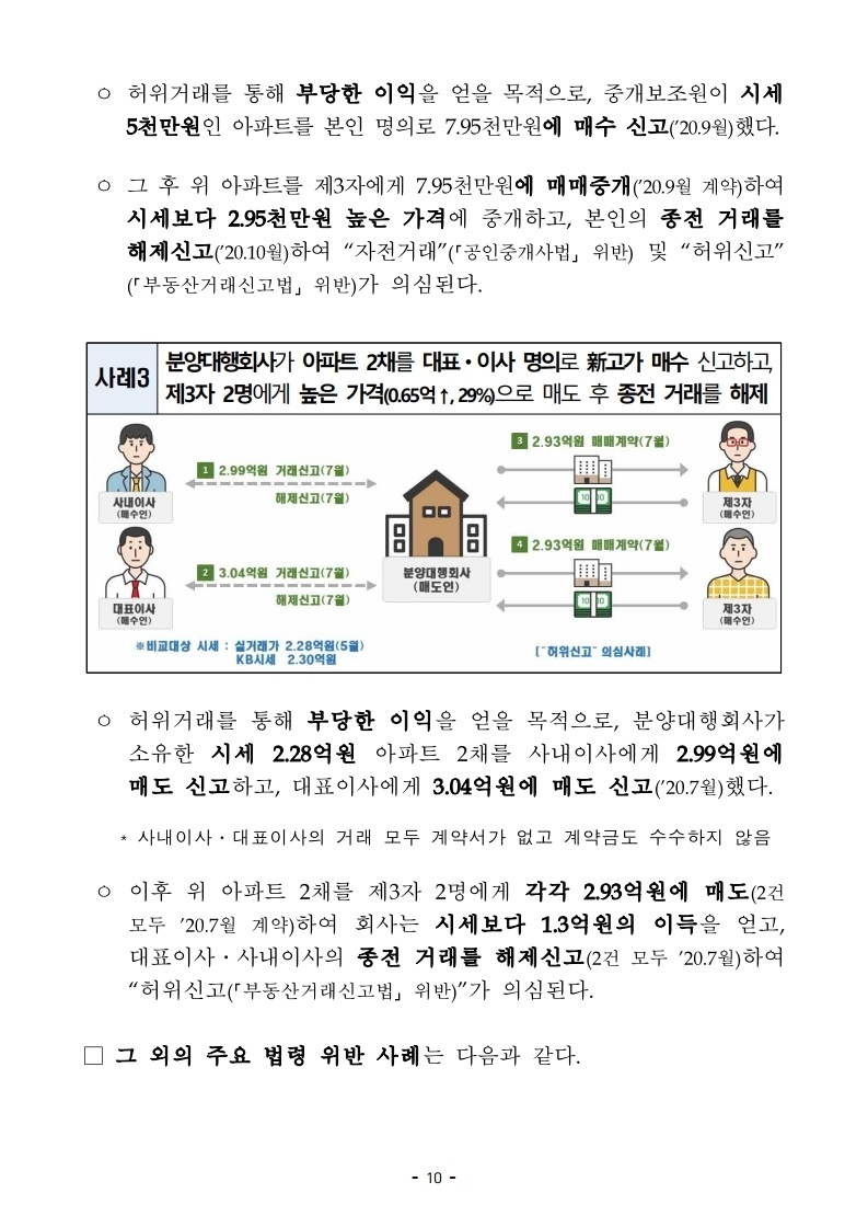 KakaoTalk_Photo_2021-07-22-19-01-36 010.jpeg