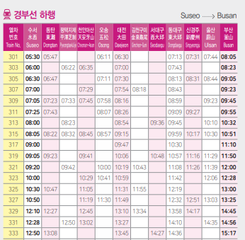 srt 예매 시간표