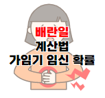 배란통이 심해요 배란통 증상 및 완화