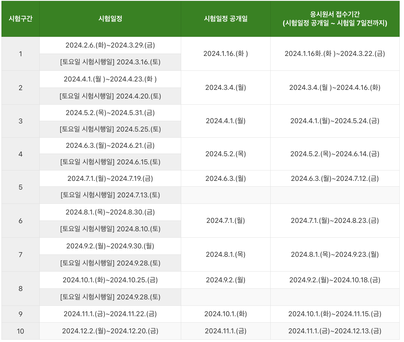2024-요양보호사-시험일정-일자-시간표-날짜