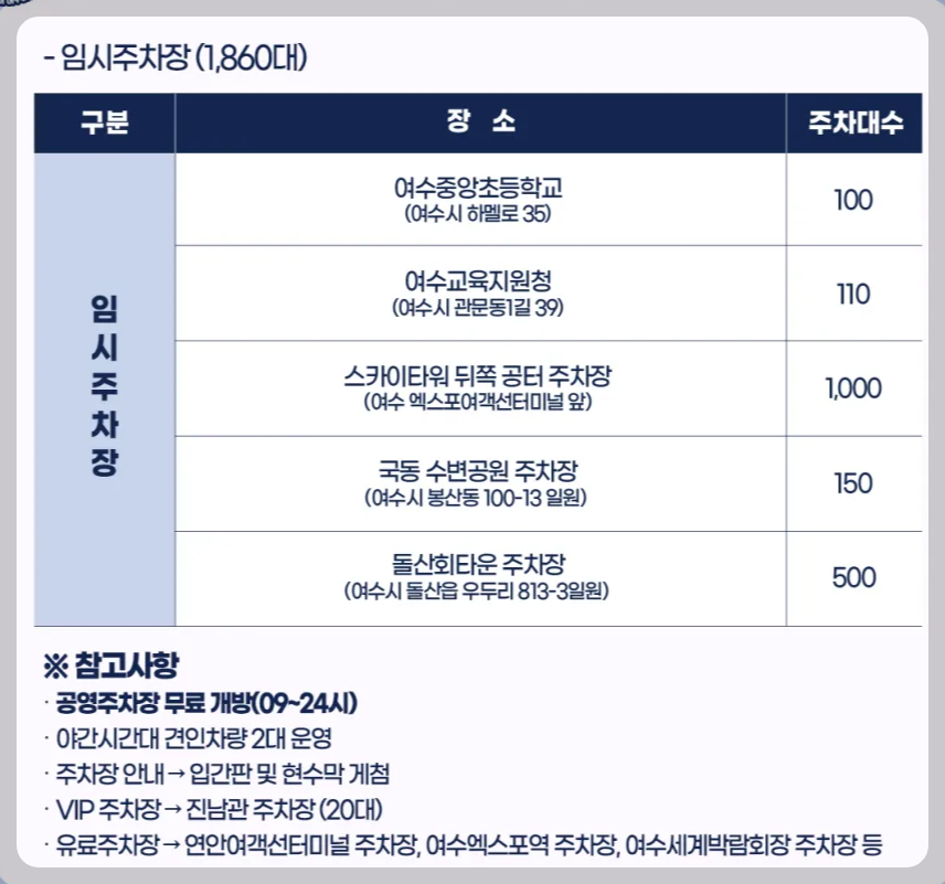 2023 여수밤바다 불꽃축제 명당자리&#44; 행사일정&#44; 교통 셔틀버스 및 주차장 안내