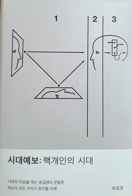 시대-예보-핵개인의-시대-송영길-저