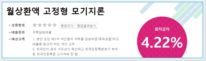 BNK부산은행 주택담보대출 금리 및 대상