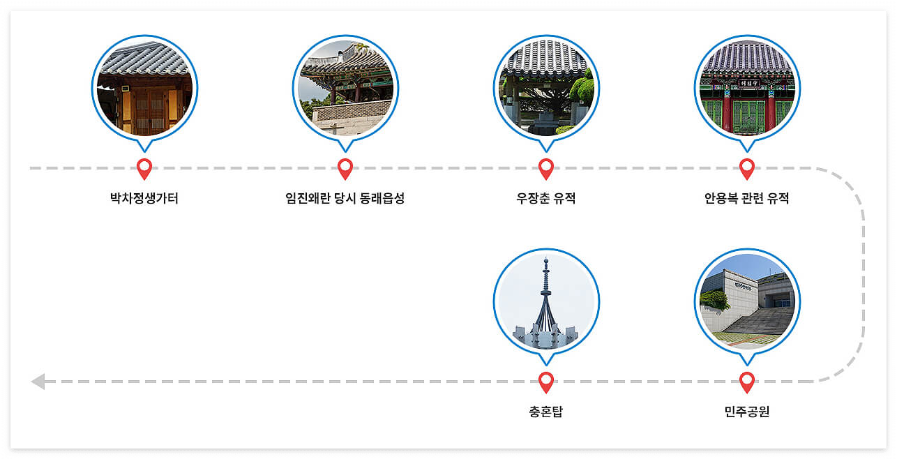 주식회사 장림 이미지