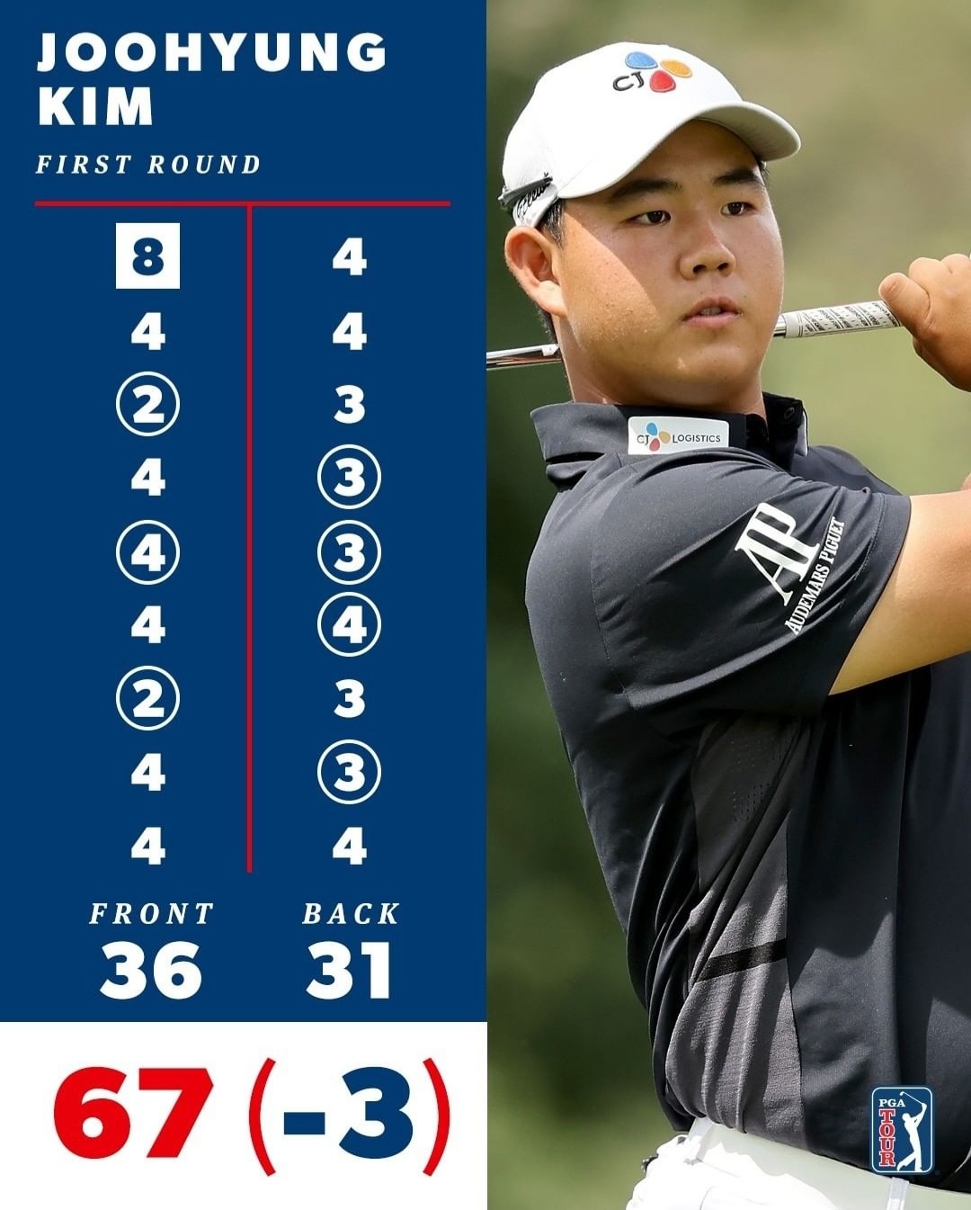 김주형의 윈덤 클래식 1라운드 스코어 카드 이미지ⓒPGA TOUR