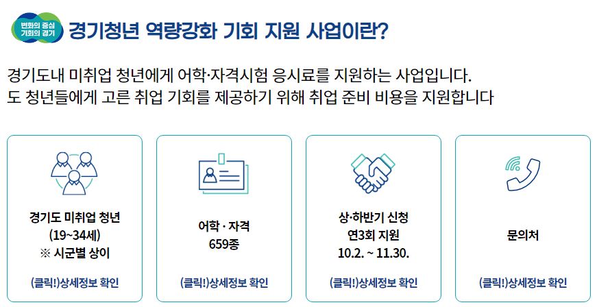 경기청년-역량강화-기회지원-사업