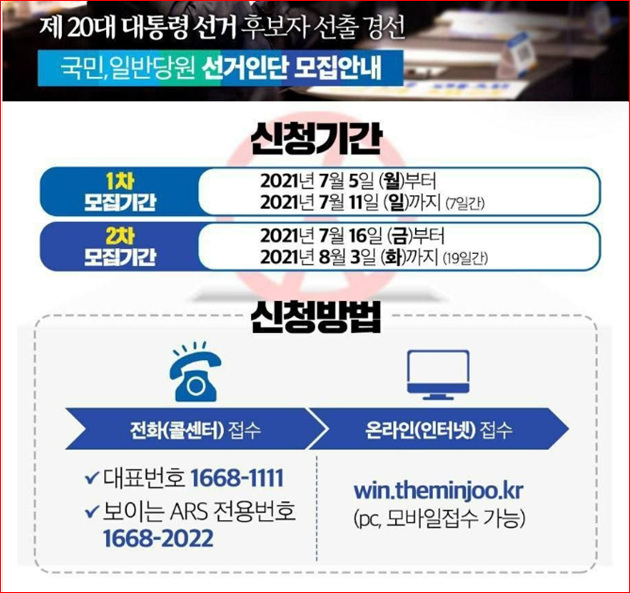  더불어민주당 국민, 일반당원 선거인단 모집 신청(2차)