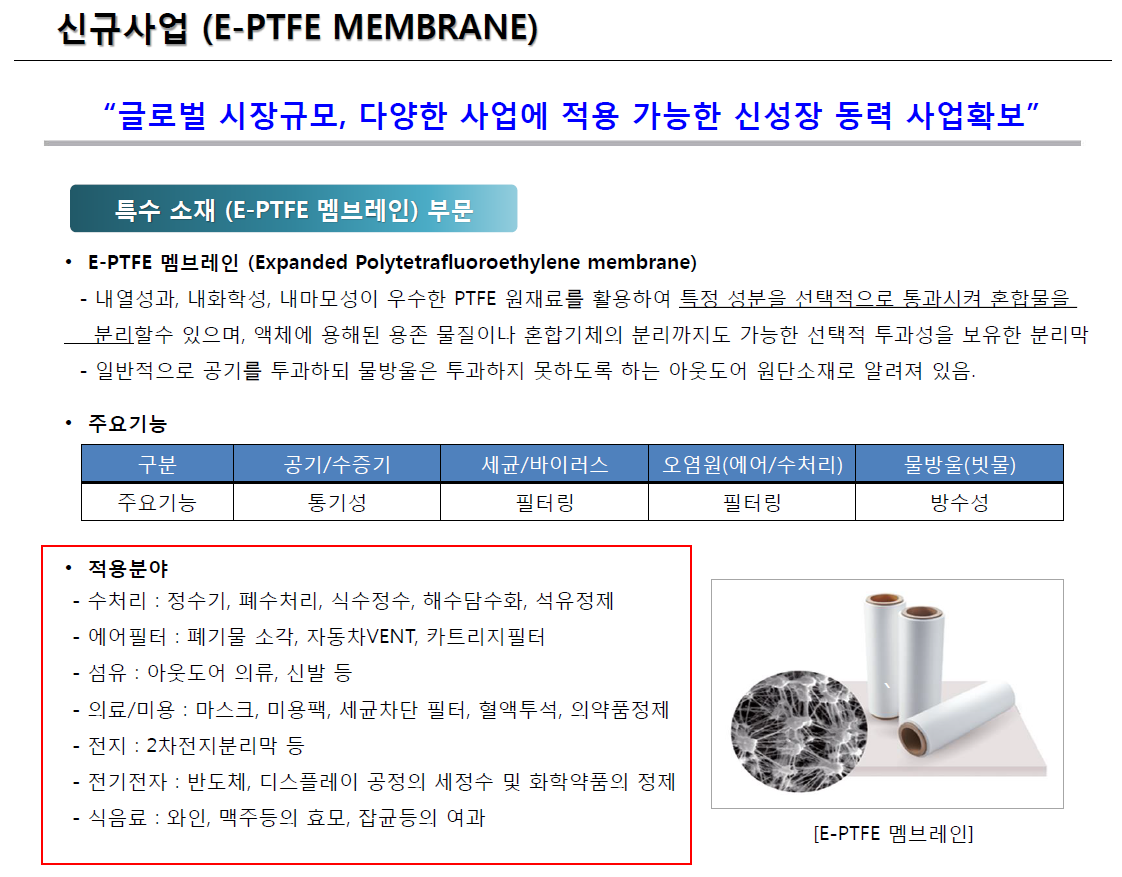 (주)상아프론테크 이미지