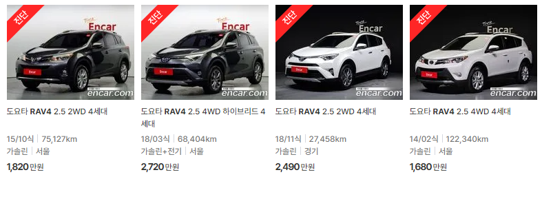 토요타 RAV4(94~18년식) 중고차 가격