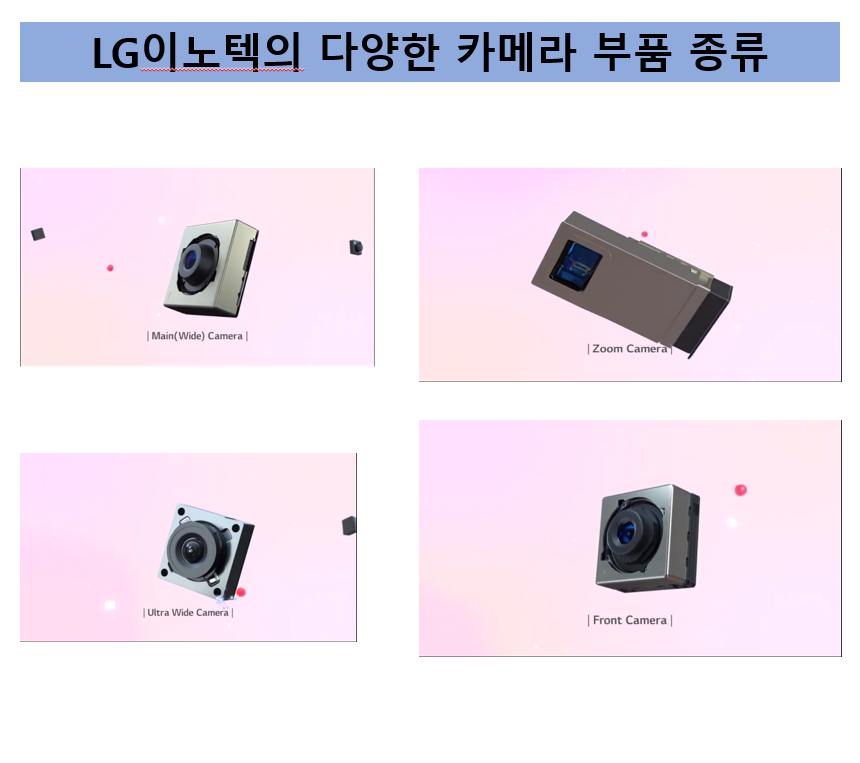  LG이노텍 주가,아이폰 관련주 중에 최고다
