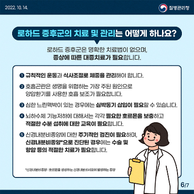 로하드 증후군