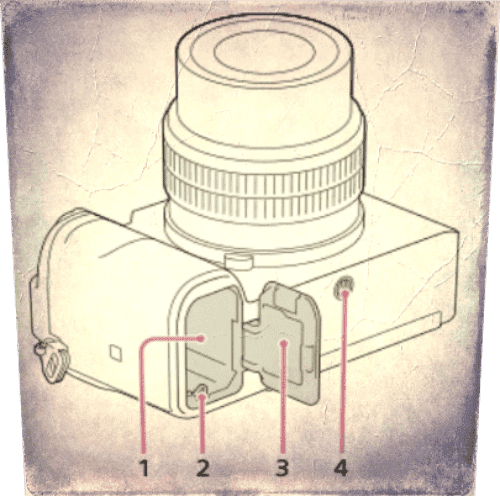 카메라 아랫면 모양(ILCE-7C, &amp;alpha;7C,&amp;nbsp;A7C)